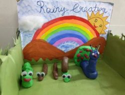 Aarush Kokre Sr.KG.B